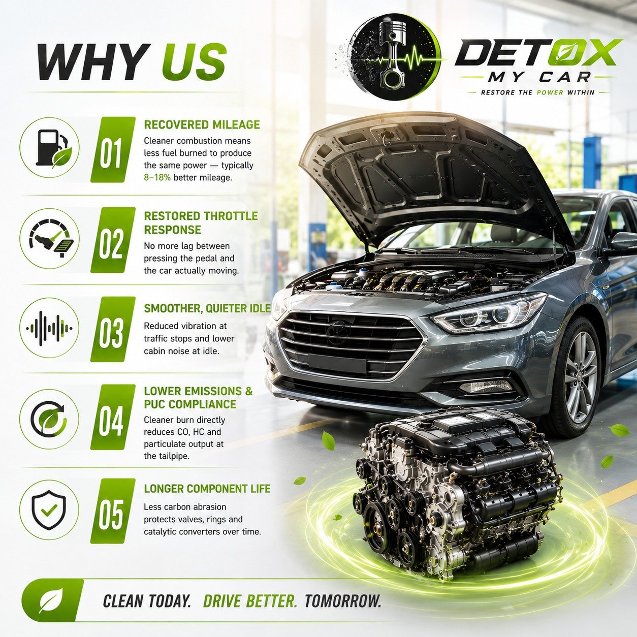 Detox My Car